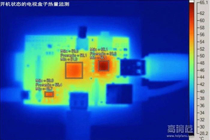TV box cooling TV box cooling