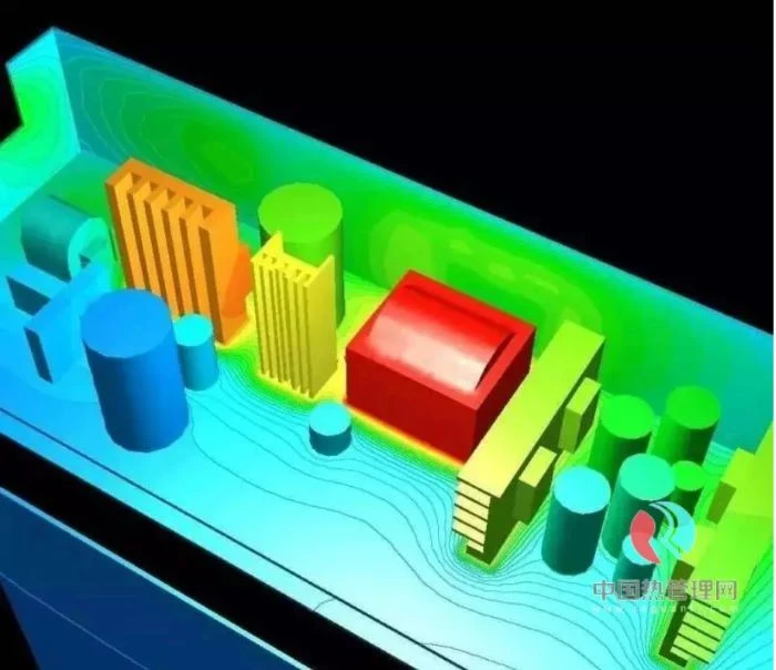  thermal simulation module