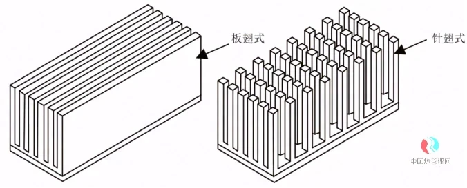 UV LED  extrusion  heatsink